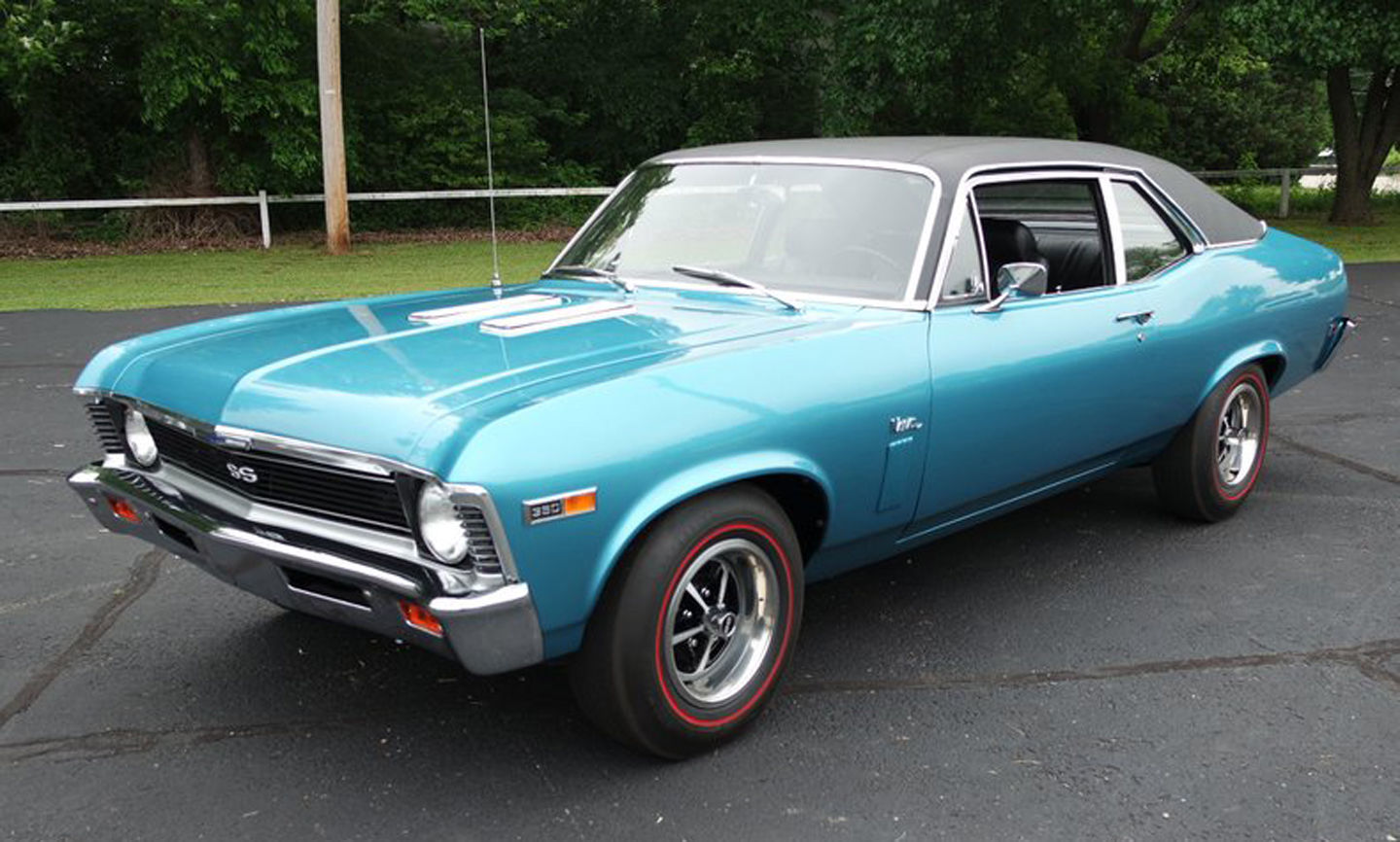 Leake Auction 2019